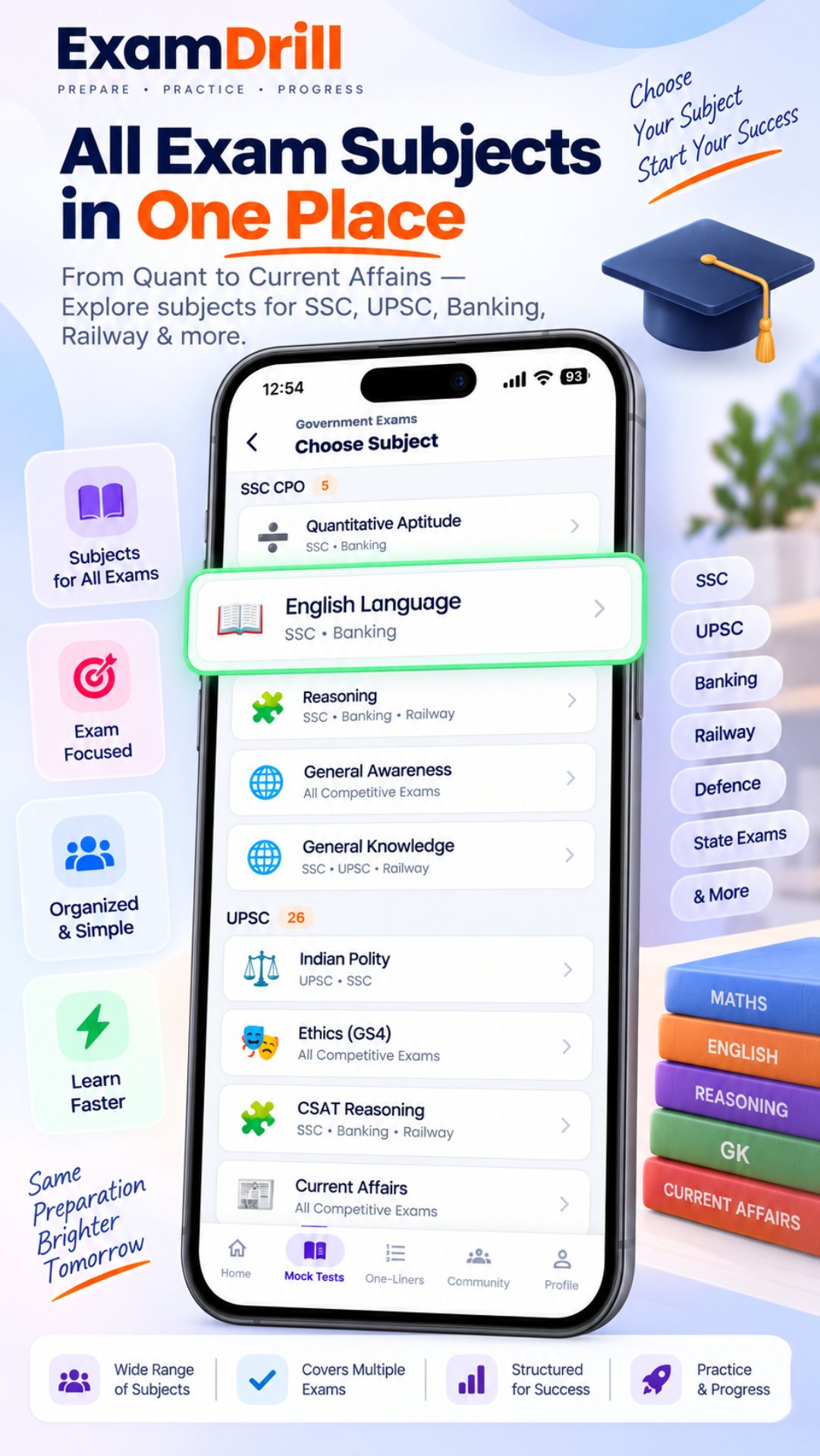 ExamDrill GK & Current Affairs — Job Alerts