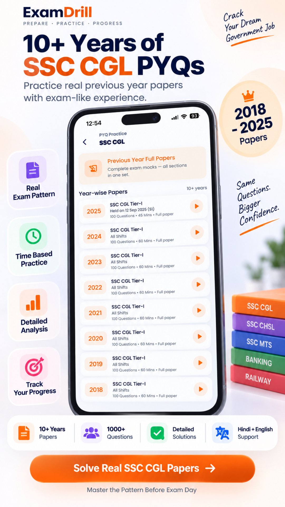 ExamDrill GK & Current Affairs — Leaderboards